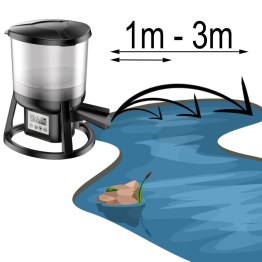 sunsun-grech-automatic-fish-feeder-karmnik-automatyczny-oczko-wodne (1)